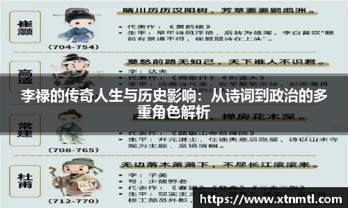 李禄的传奇人生与历史影响：从诗词到政治的多重角色解析